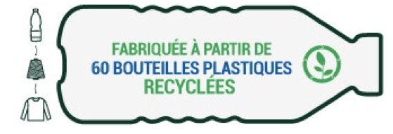 Pages de 13092018_CP QUECHUA - Polaires recyclées-3